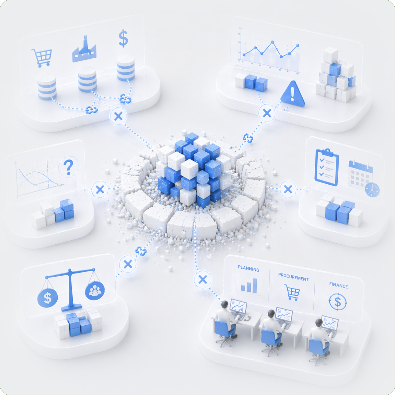 Disconnected supply chain systems and fragmented data visualization