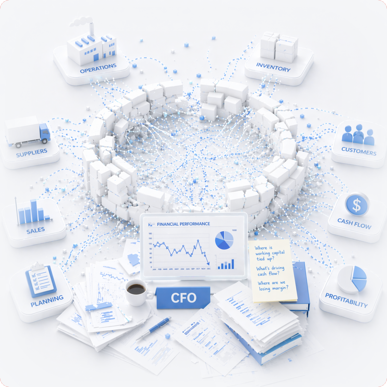 CFO dealing with fragmented operations and cash flow pressure